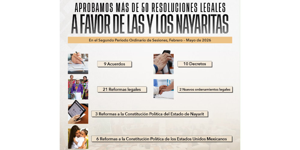 Aprueba Congreso m&aacute;s de 50 resoluciones legislativas