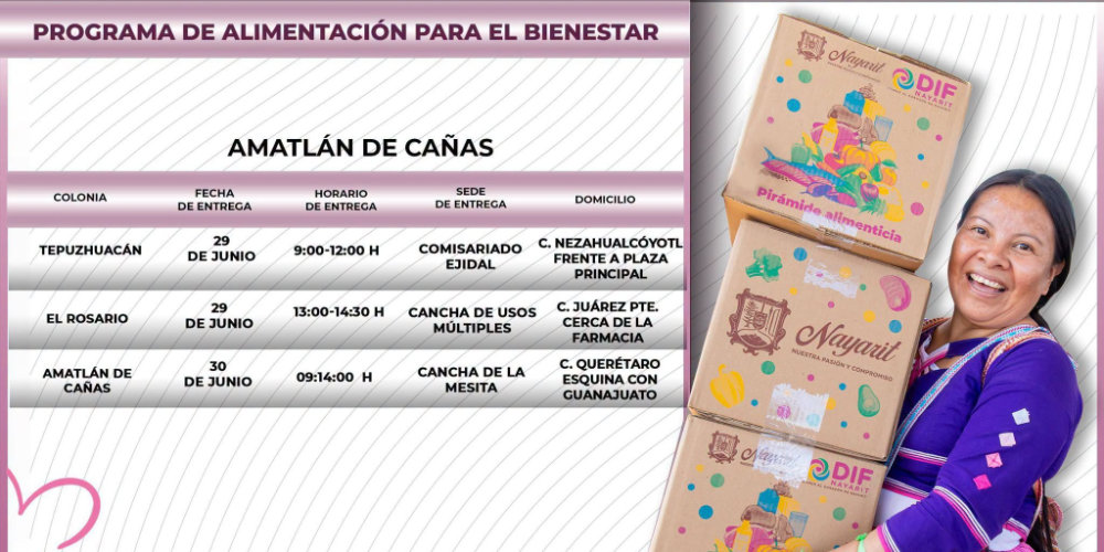 Atenci&oacute;n familias de Xalisco, Amatl&aacute;n de Ca&ntilde;as y La Yesca