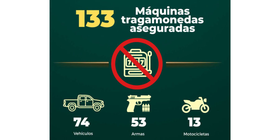 Aseguran 53 armas y m&aacute;s de 9 mil cartuchos durante operativos de seguridad en Nayarit